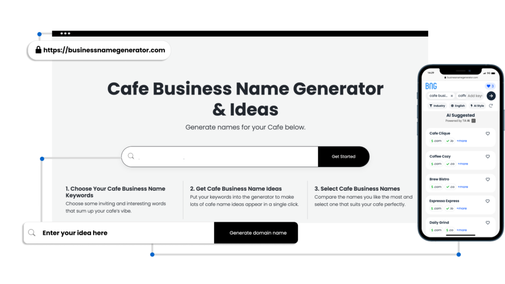 Cafe name generator