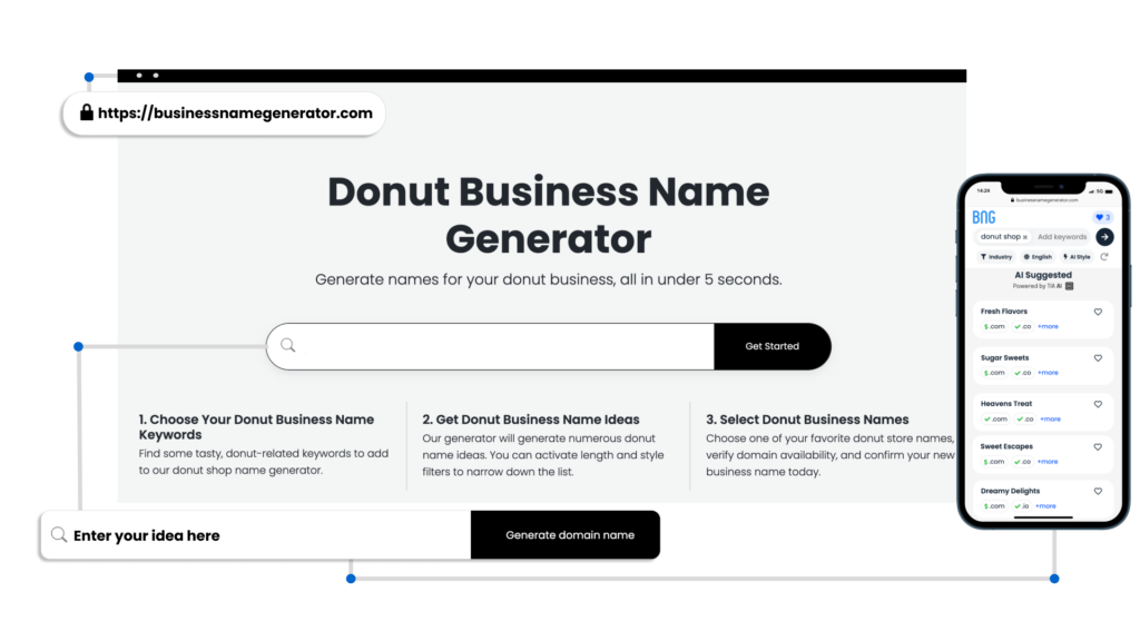 How to use our Donut Business Name Generator