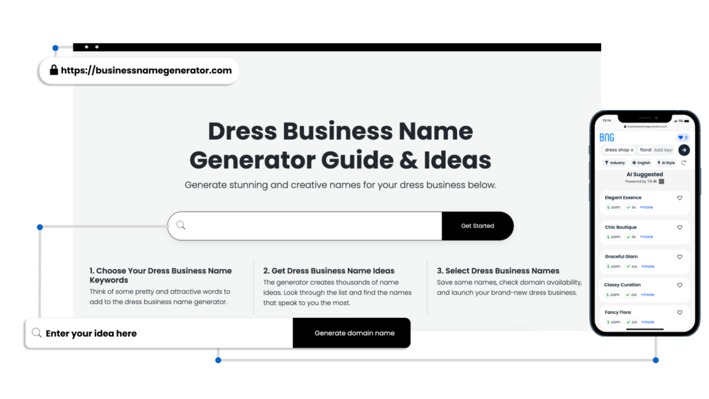 How to use our Dress Business Name Generator
