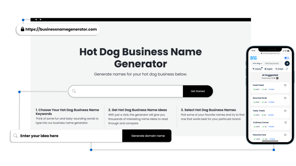 How to use our Hot Dog Business Name Generator